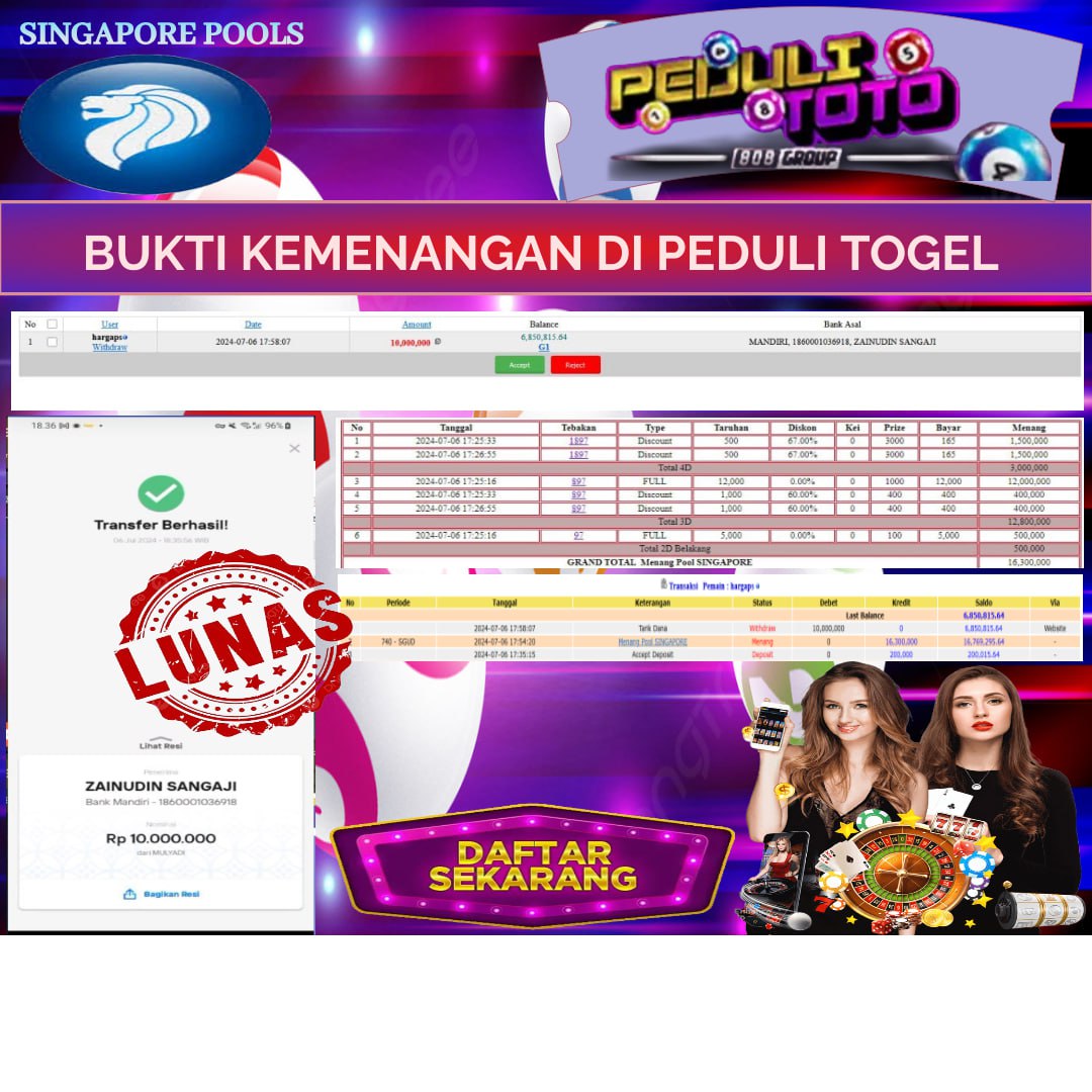 Prediksi Maxwin Peduli Toto